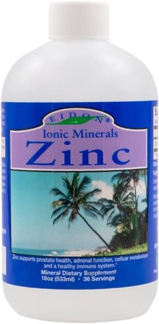 Eidon Liquid Silica Mineral Concentrate - Silica Supplement for Hair, Skin and Nails, Silica Drops to Support Collagen Production, Joint and Bone Health, Helps Manage Calcium, No Added Sugar - 18 oz